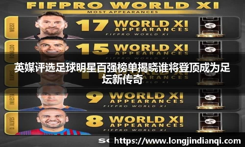 英媒评选足球明星百强榜单揭晓谁将登顶成为足坛新传奇